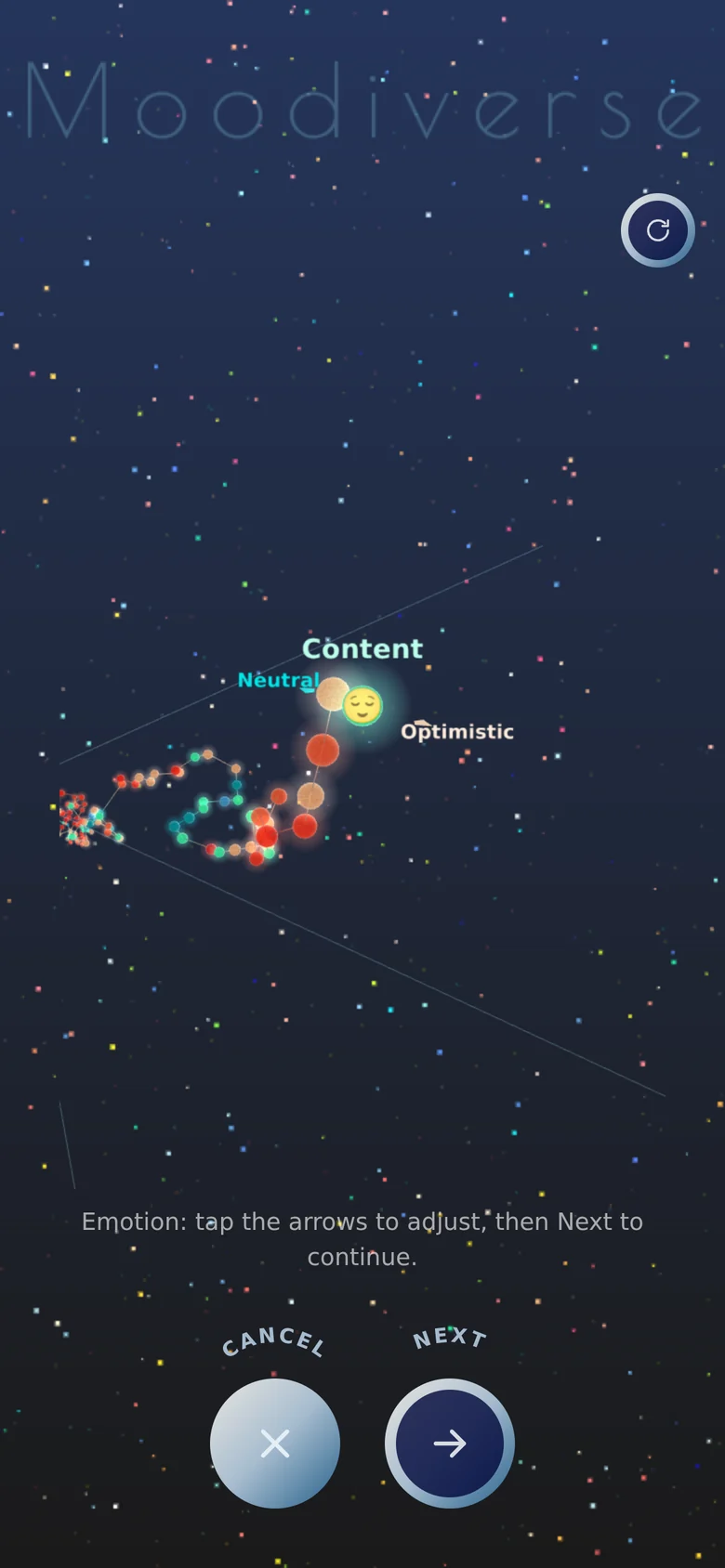 The Moodiverse check-in, showing mood orbs labelled Content, Neutral and Optimistic along the Emotion axis